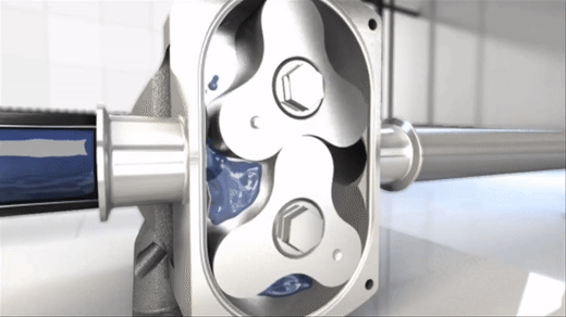 Alfa Laval OptiLobe Rotary Lobe Pump