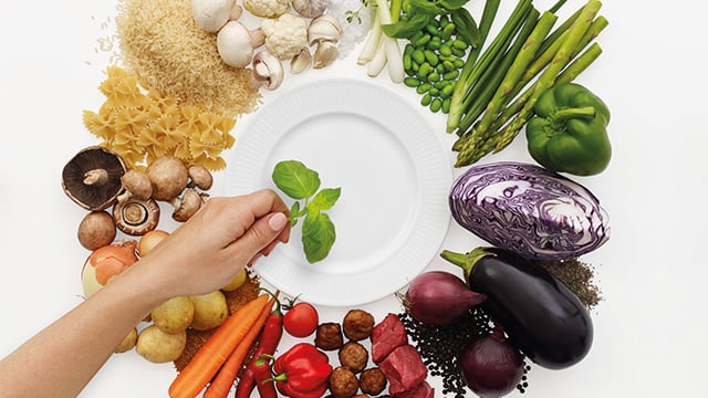 Food logic640x360