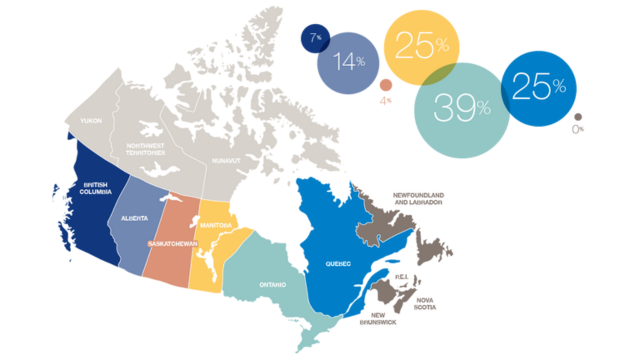 Agriculture processing demographics_640x360.png